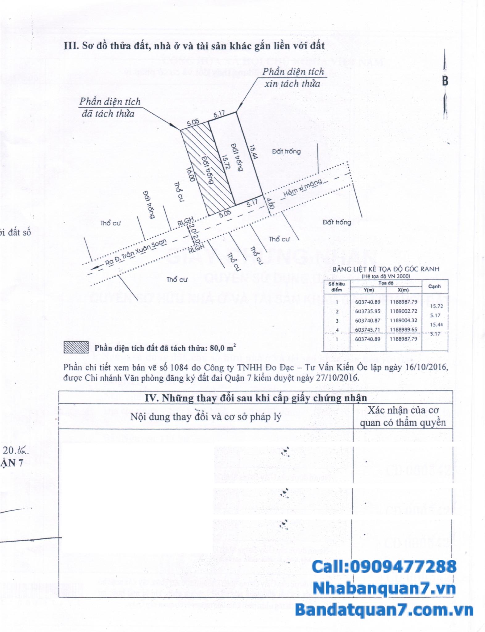 Bán đất khu Kiều Đàm, dt 5x16m, giá 3,75 tỷ, LH 0909.477.288